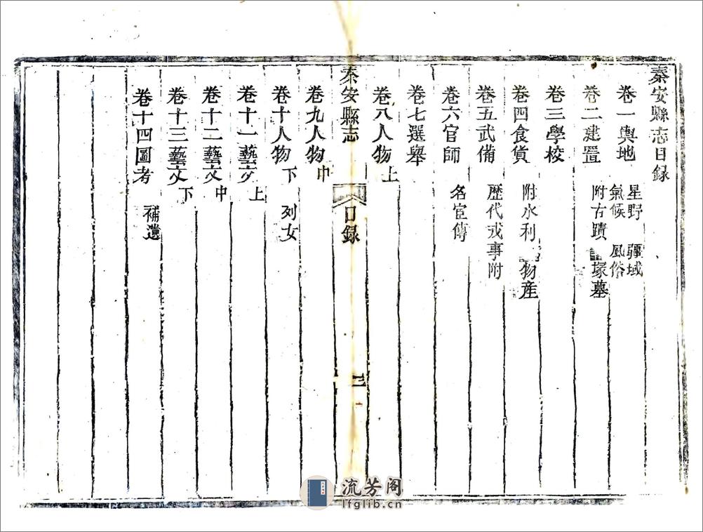 秦安县志（道光） - 第7页预览图