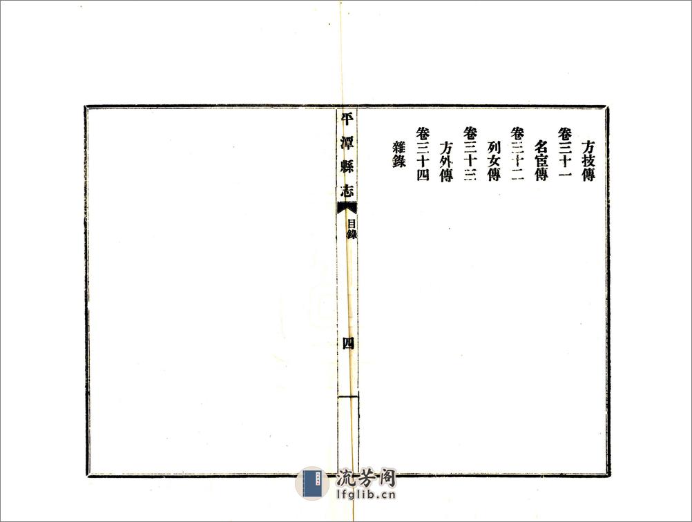 平潭县志（民国） - 第14页预览图