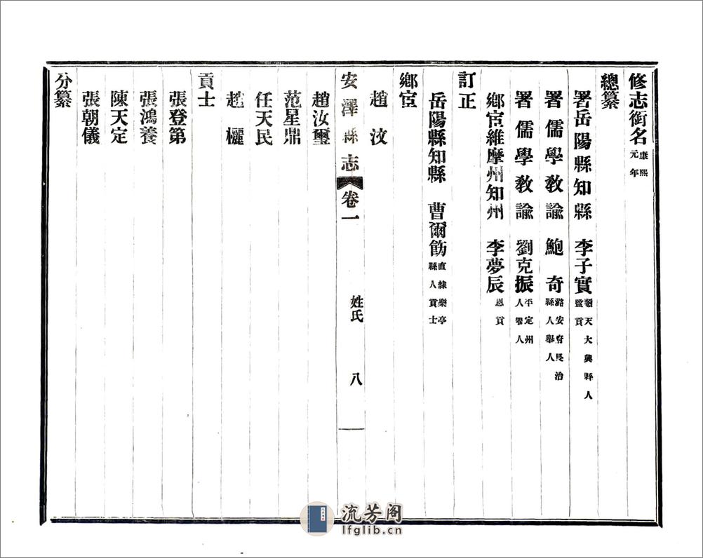 重修安泽县县志（民国） - 第10页预览图