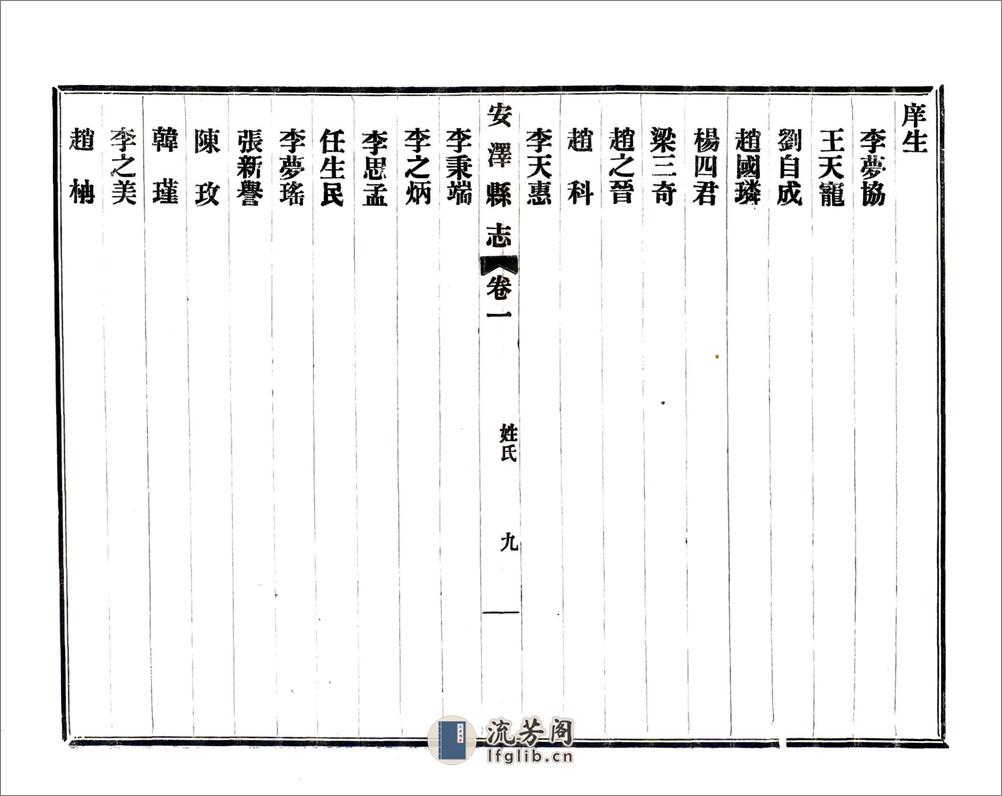 重修安泽县县志（民国） - 第11页预览图