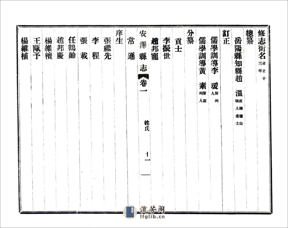 重修安泽县县志（民国） - 第13页预览图