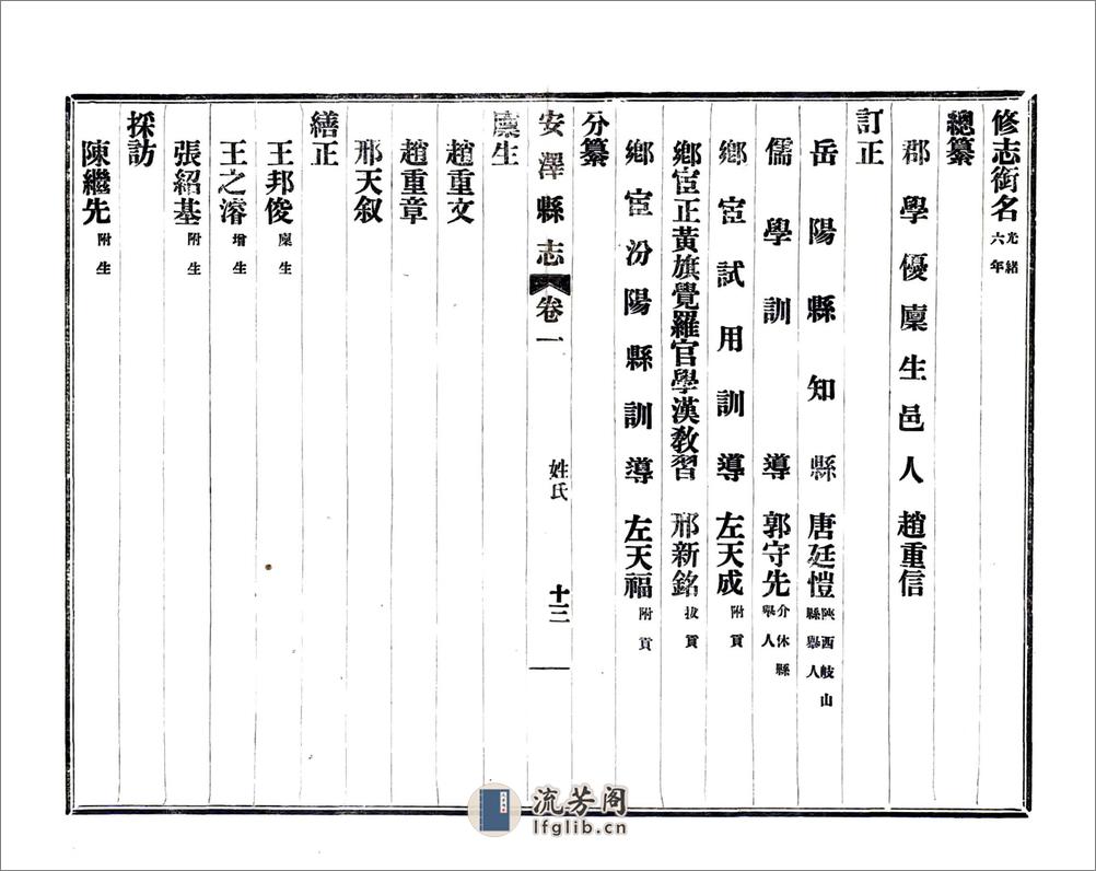 重修安泽县县志（民国） - 第15页预览图