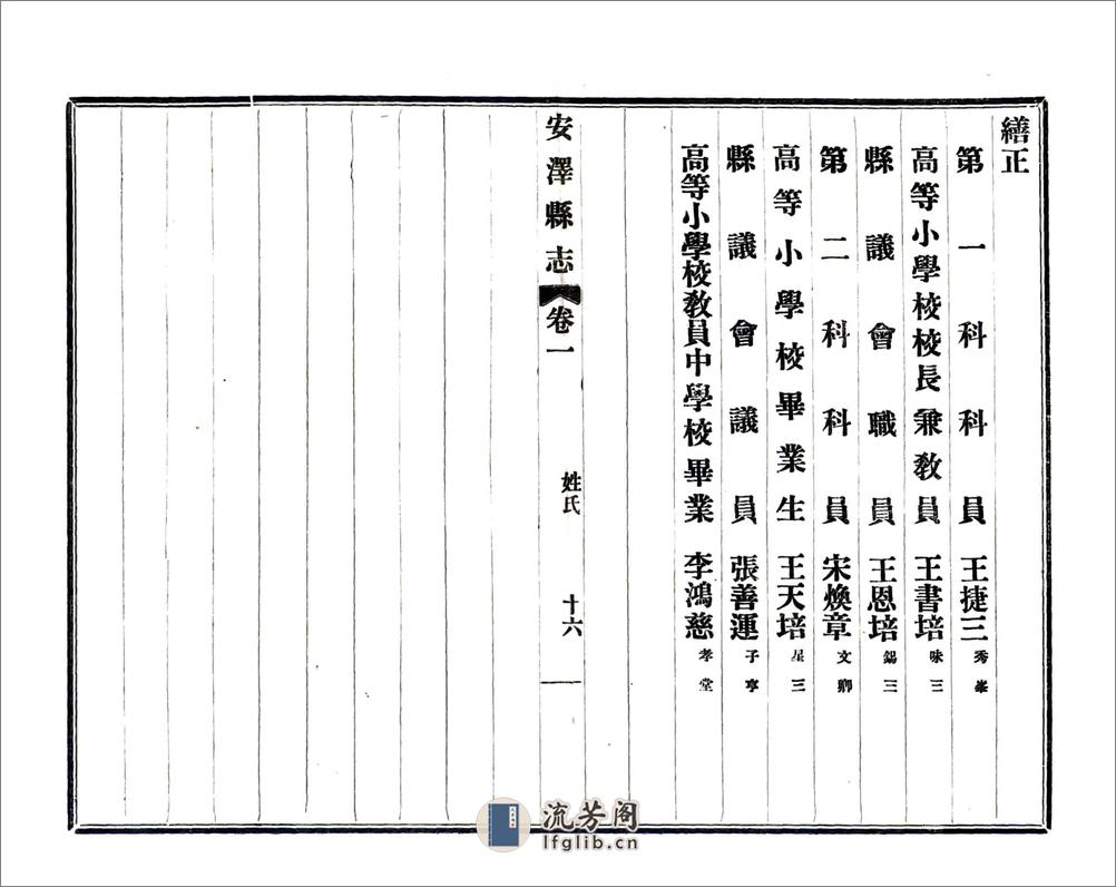 重修安泽县县志（民国） - 第18页预览图