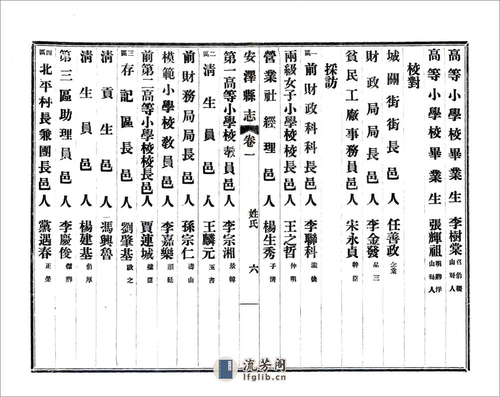 重修安泽县县志（民国） - 第8页预览图