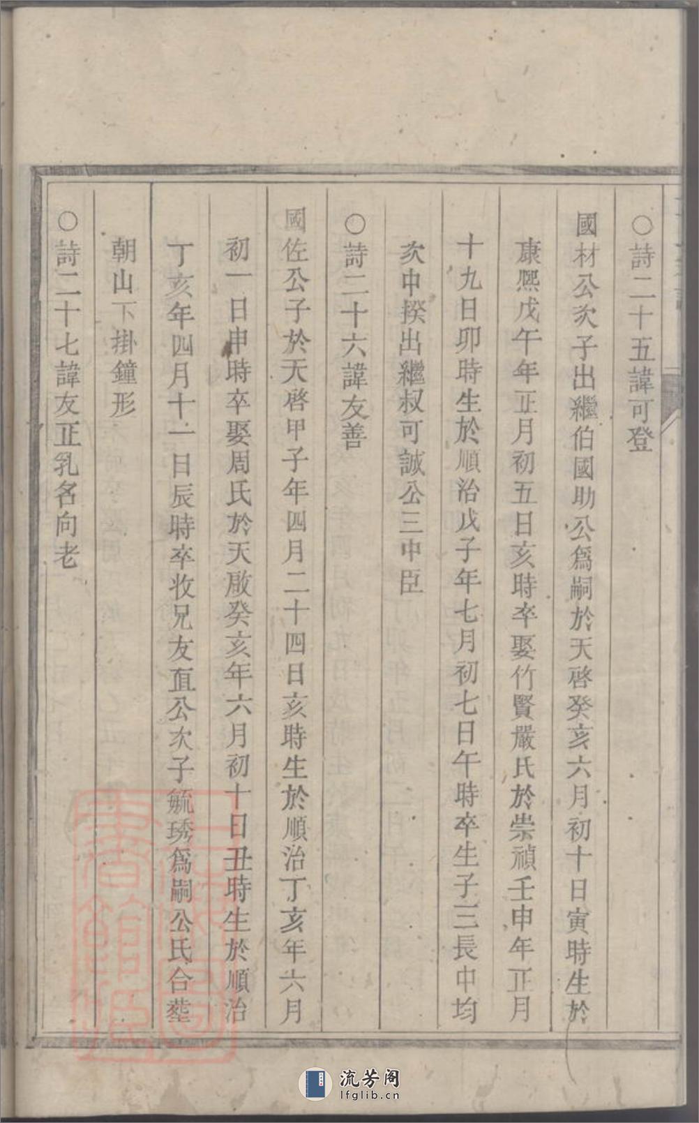 樟山童氏宗譜：十四卷：[浙江淳安] - 第13页预览图