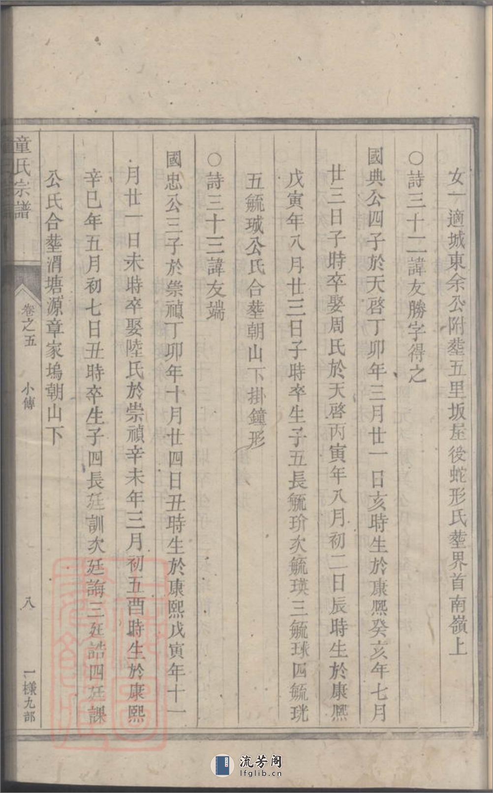 樟山童氏宗譜：十四卷：[浙江淳安] - 第16页预览图