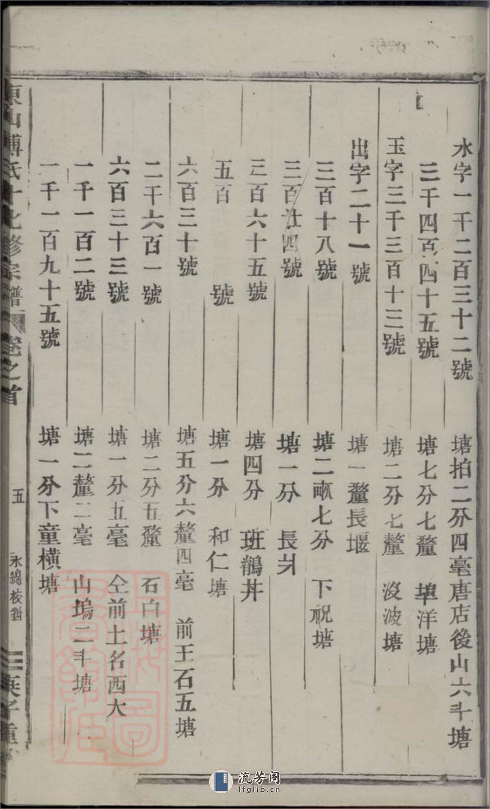 东山傅氏十七修宗谱：[金华] - 第10页预览图