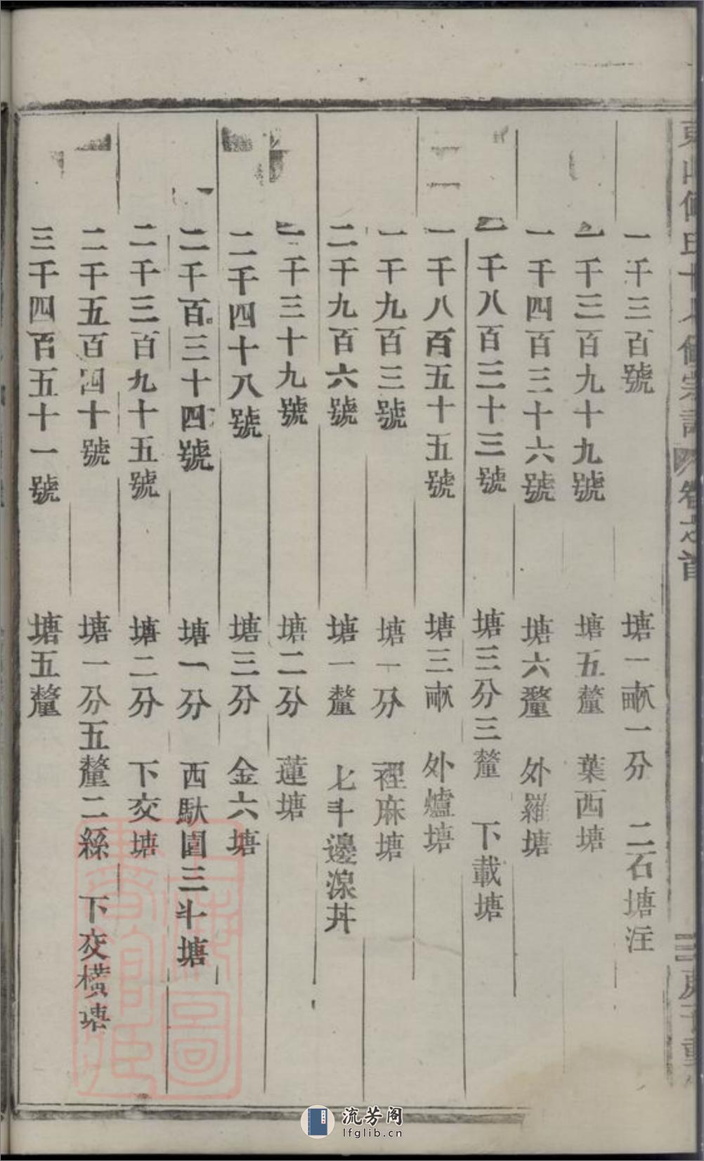 东山傅氏十七修宗谱：[金华] - 第11页预览图