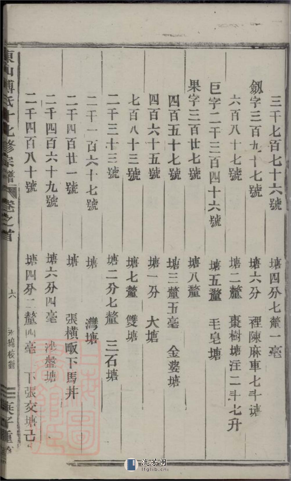 东山傅氏十七修宗谱：[金华] - 第12页预览图