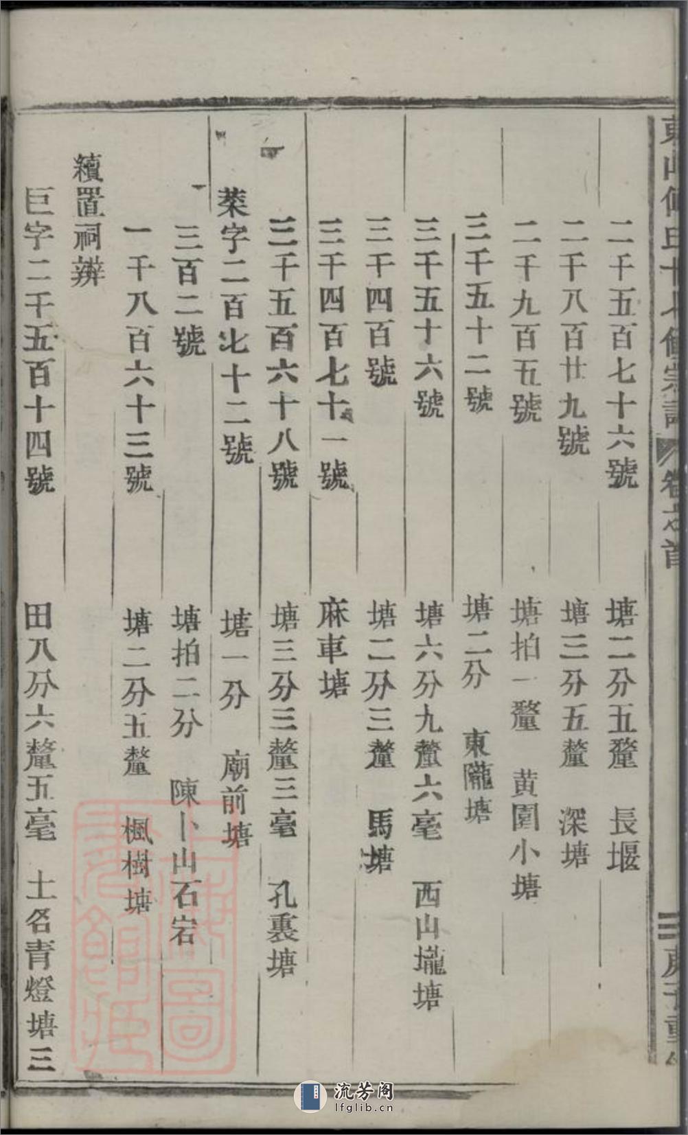 东山傅氏十七修宗谱：[金华] - 第13页预览图