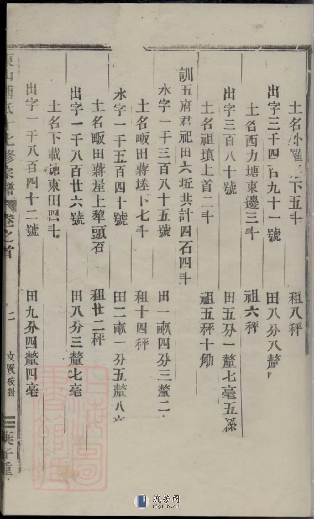 东山傅氏十七修宗谱：[金华] - 第4页预览图
