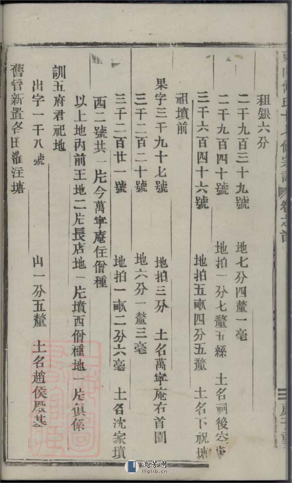 东山傅氏十七修宗谱：[金华] - 第9页预览图