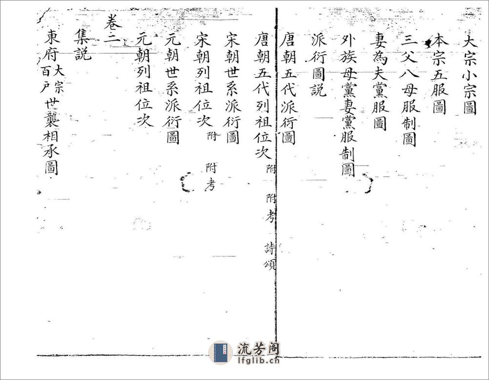 李氏家谱：共3卷 - 第4页预览图