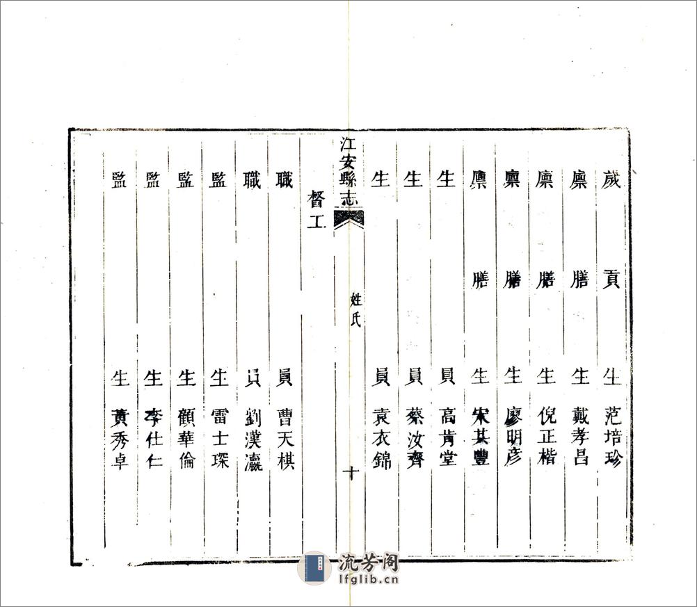 江安县志（嘉庆） - 第13页预览图