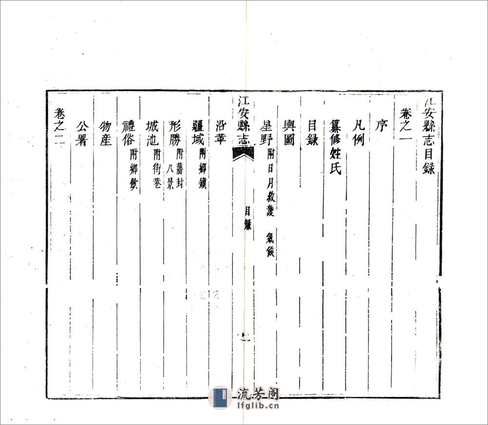 江安县志（嘉庆） - 第14页预览图