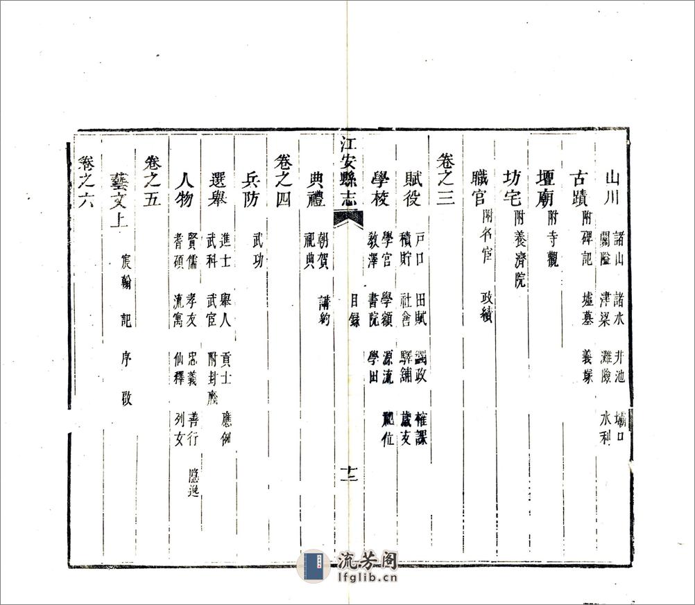 江安县志（嘉庆） - 第15页预览图