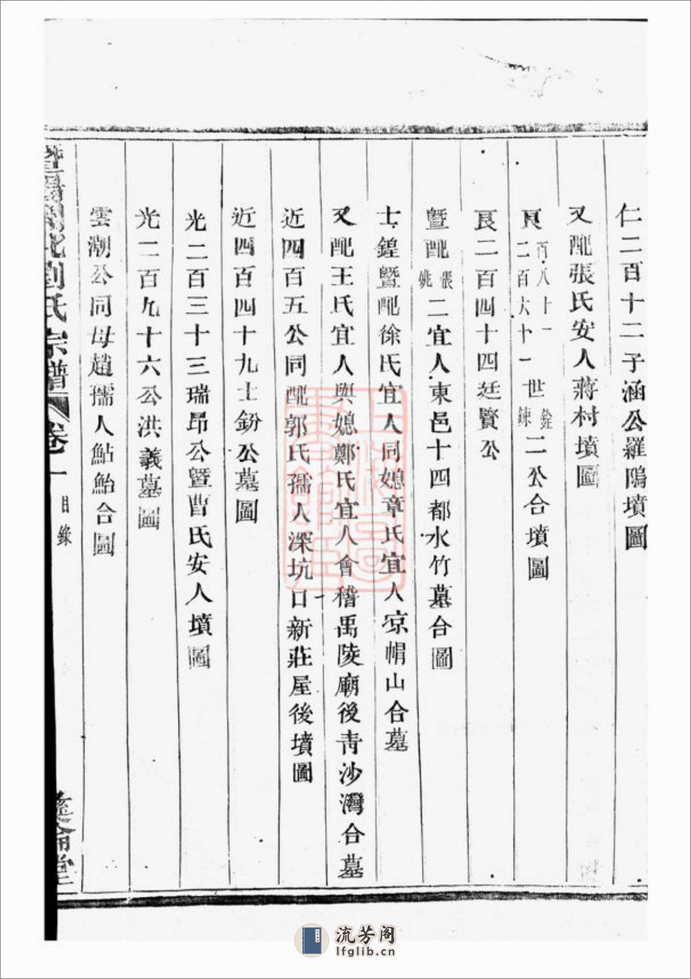 暨阳开化刘氏宗谱：二十二卷 - 第15页预览图