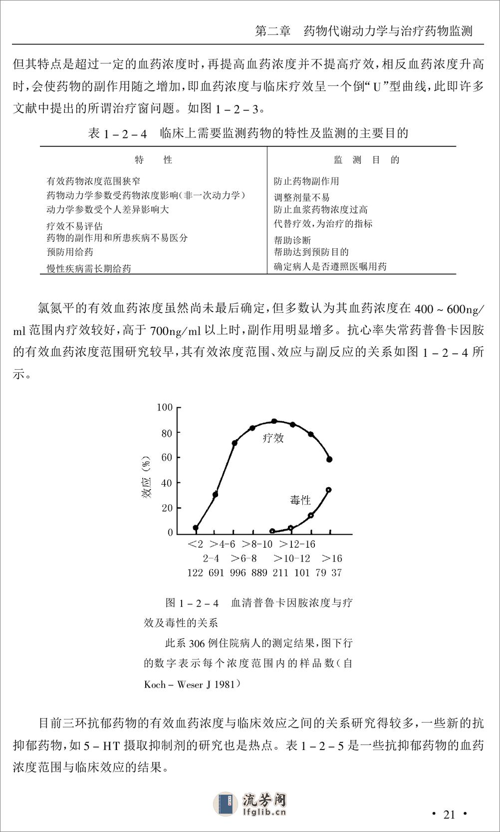 袖珍内科医嘱手册 - 第20页预览图