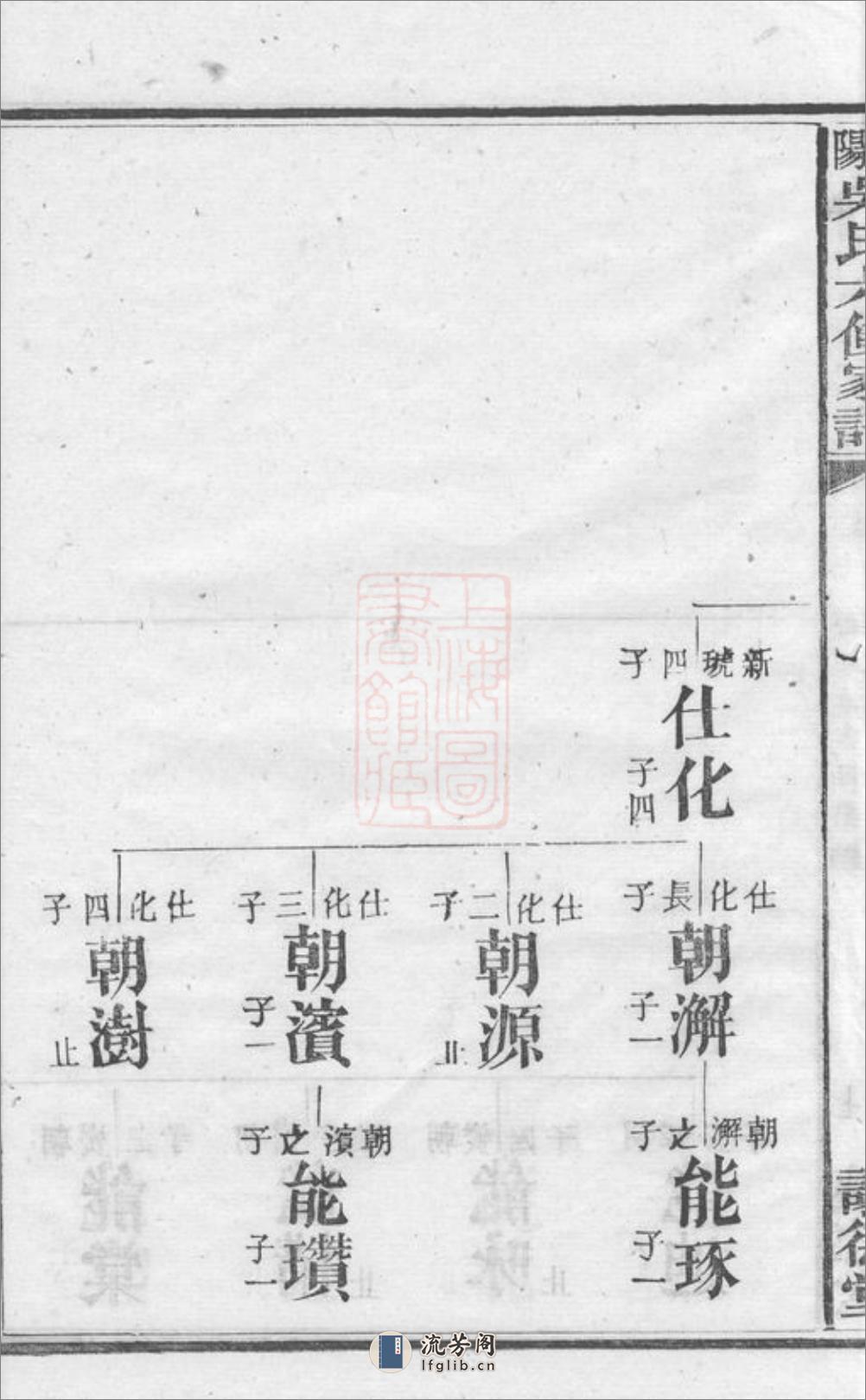 资阳吴氏六修家谱：[益阳] - 第16页预览图