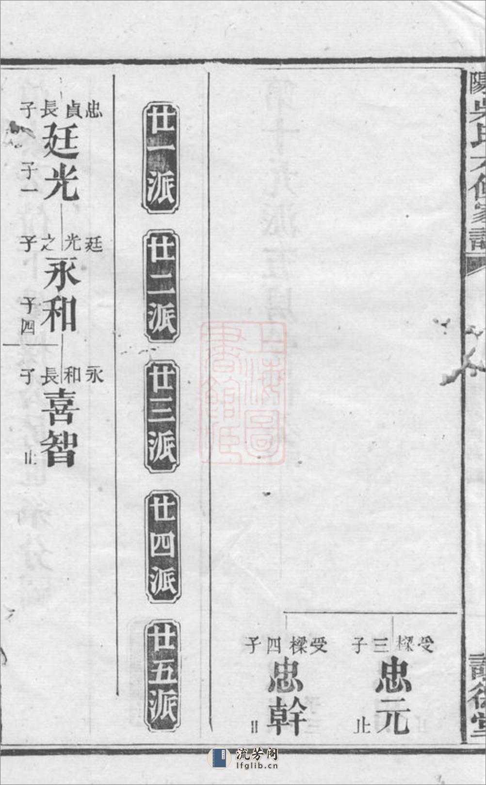 资阳吴氏六修家谱：[益阳] - 第4页预览图