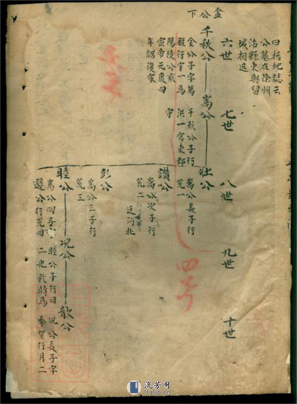 张氏宗谱(浙江省杭州市淳安县） - 第13页预览图