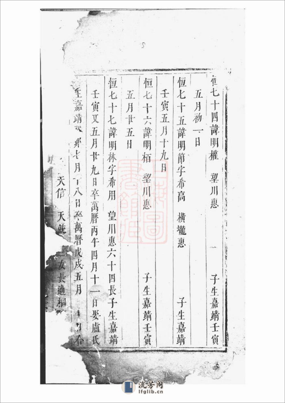 贾氏宗谱 - 第10页预览图