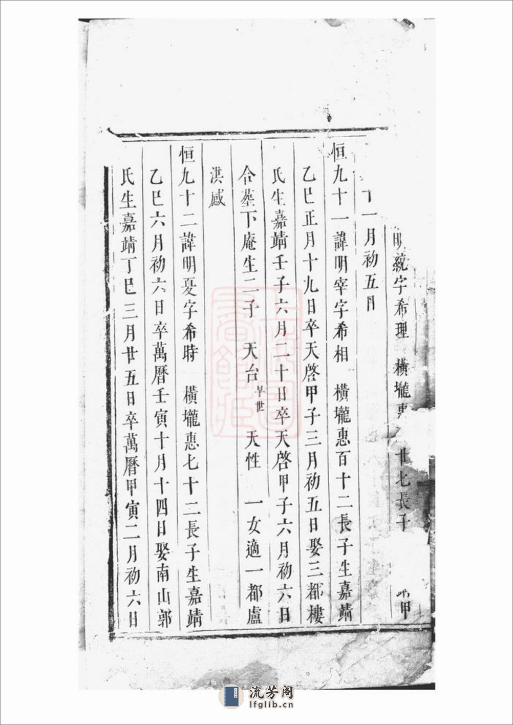 贾氏宗谱 - 第15页预览图