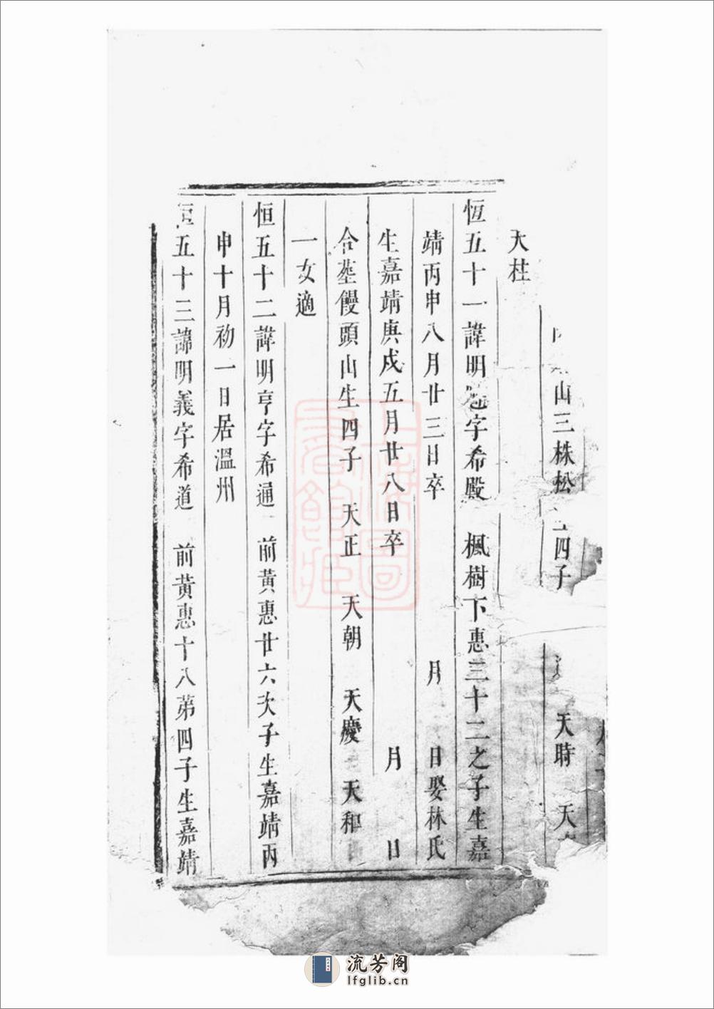 贾氏宗谱 - 第3页预览图
