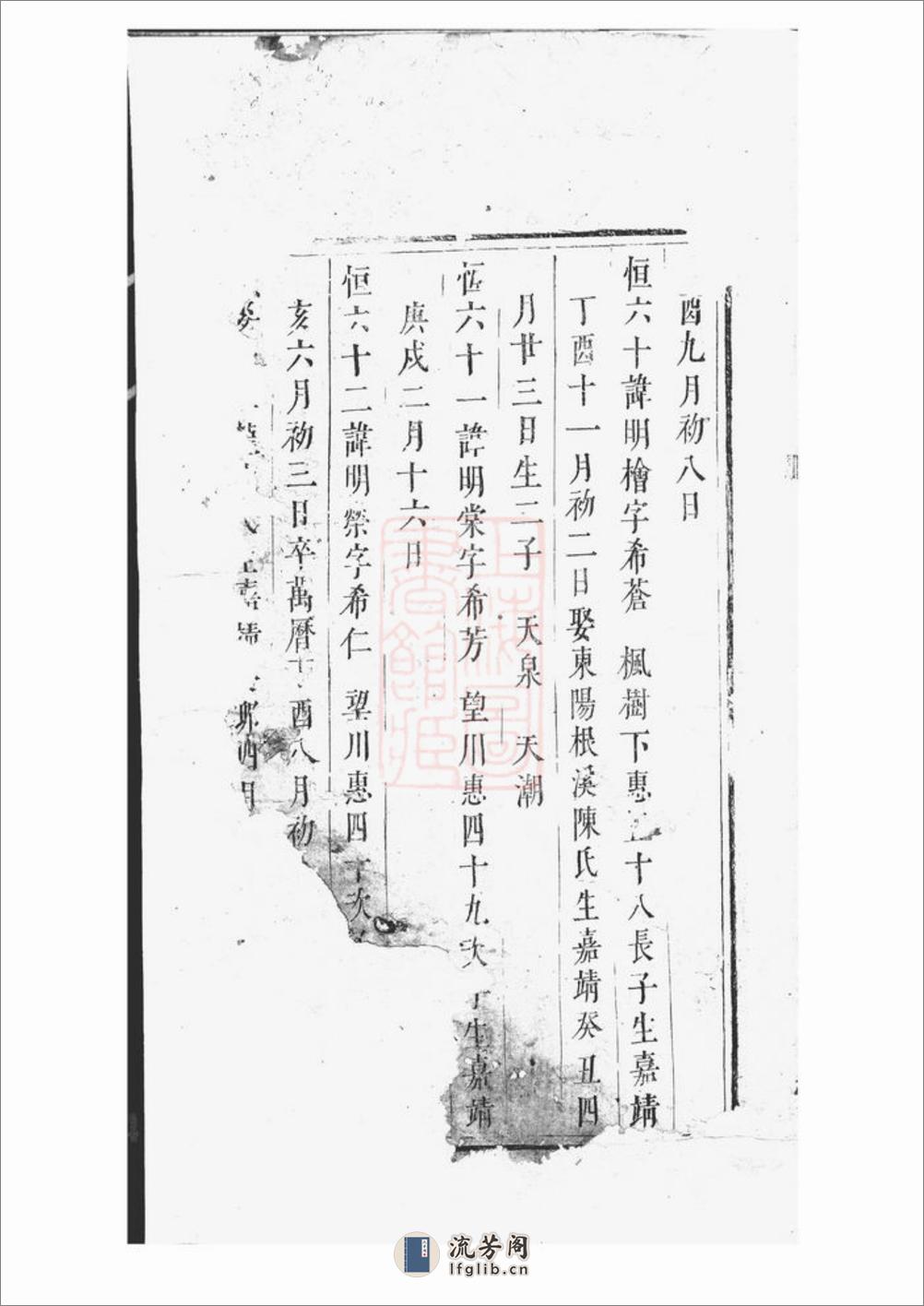 贾氏宗谱 - 第6页预览图