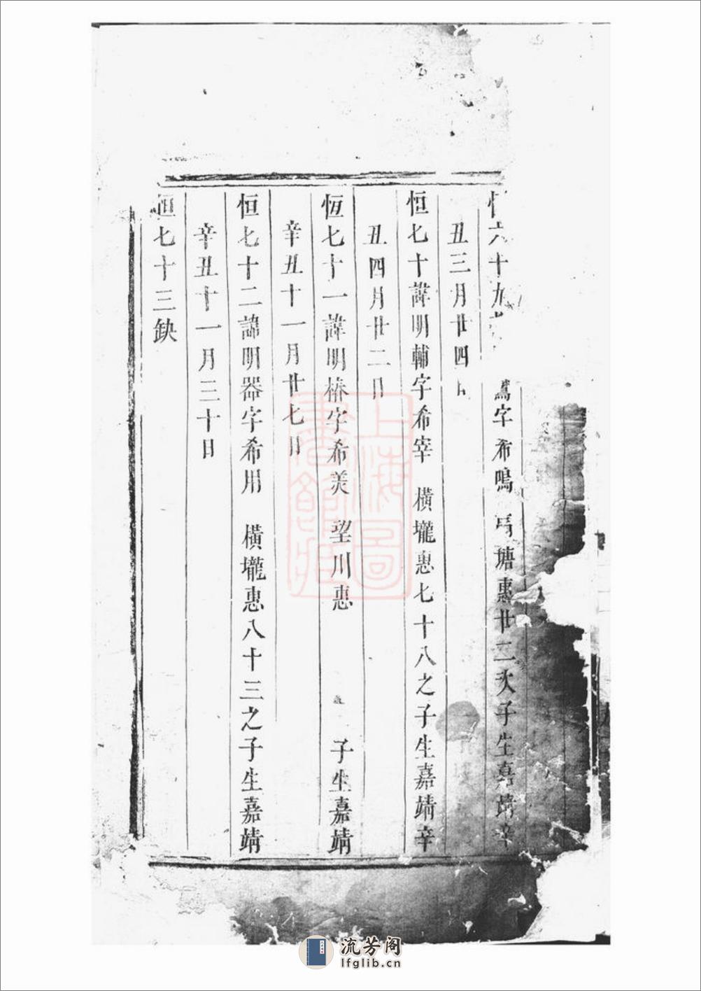 贾氏宗谱 - 第9页预览图