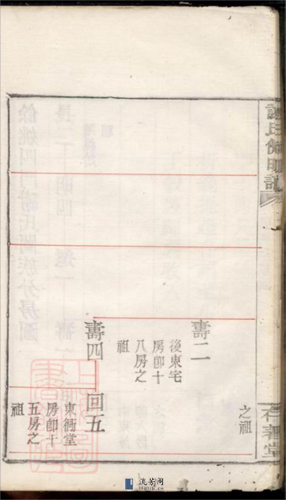 馀姚四门谢氏後塘河简明谱：不分卷 - 第15页预览图