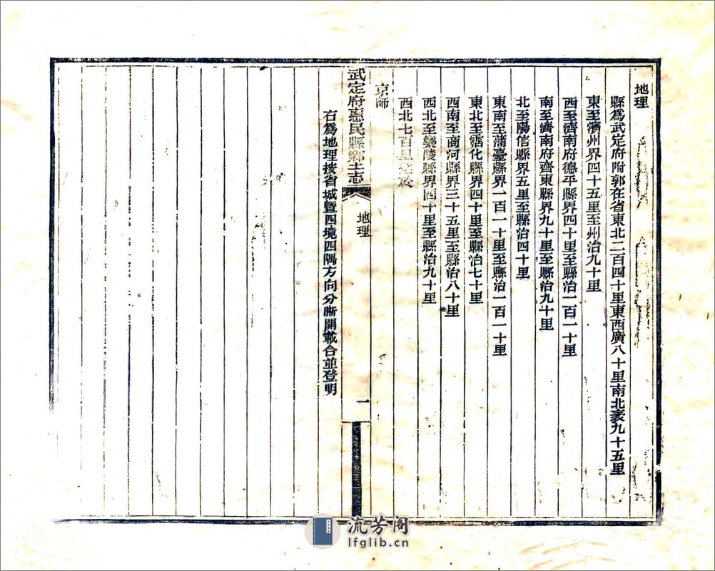 惠民县乡土志（光绪） - 第18页预览图