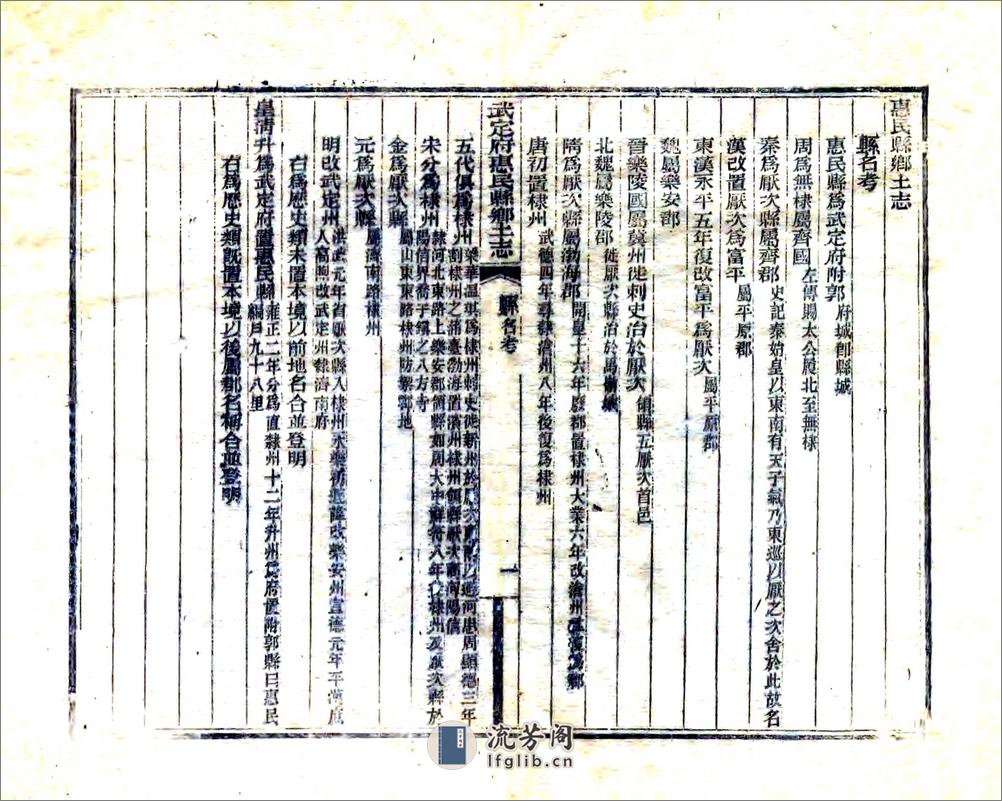 惠民县乡土志（光绪） - 第6页预览图