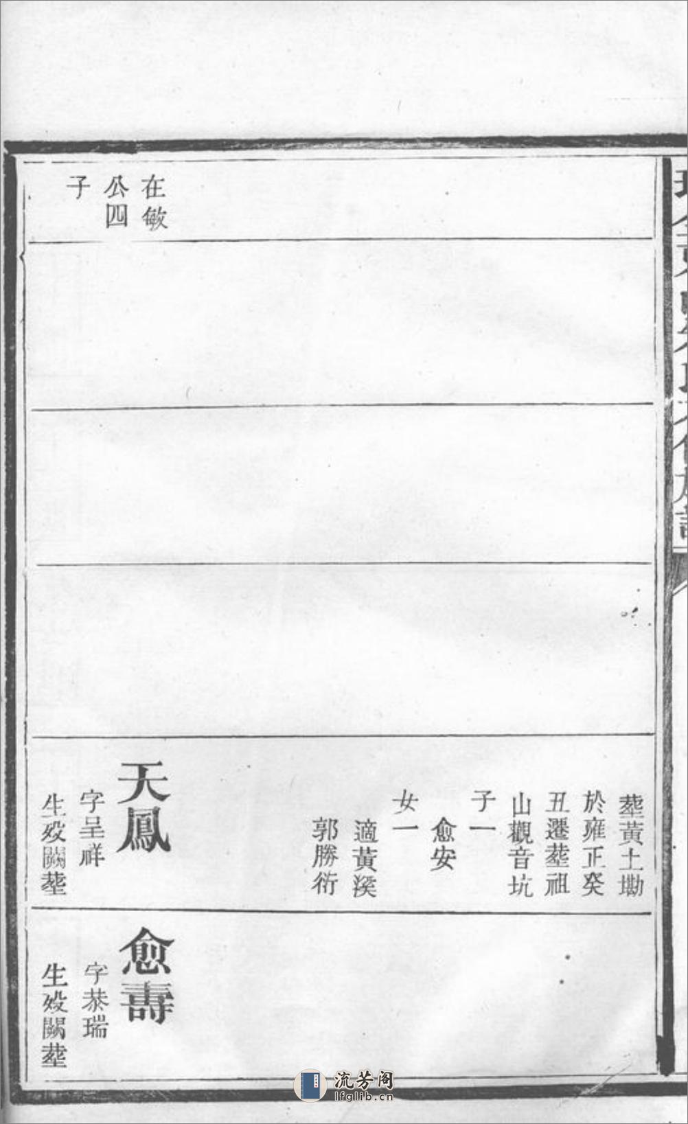 瑞金东山朱氏六修族谱：不分卷 - 第11页预览图