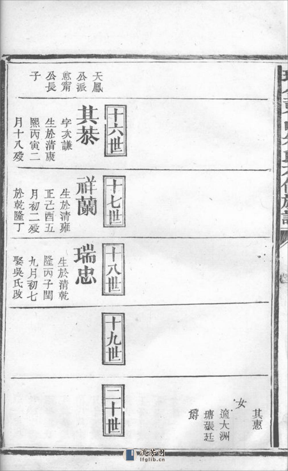 瑞金东山朱氏六修族谱：不分卷 - 第15页预览图
