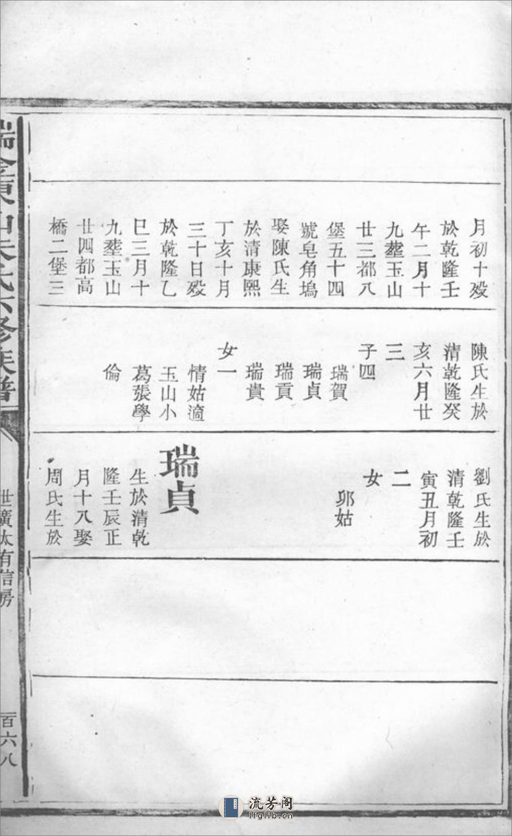瑞金东山朱氏六修族谱：不分卷 - 第18页预览图