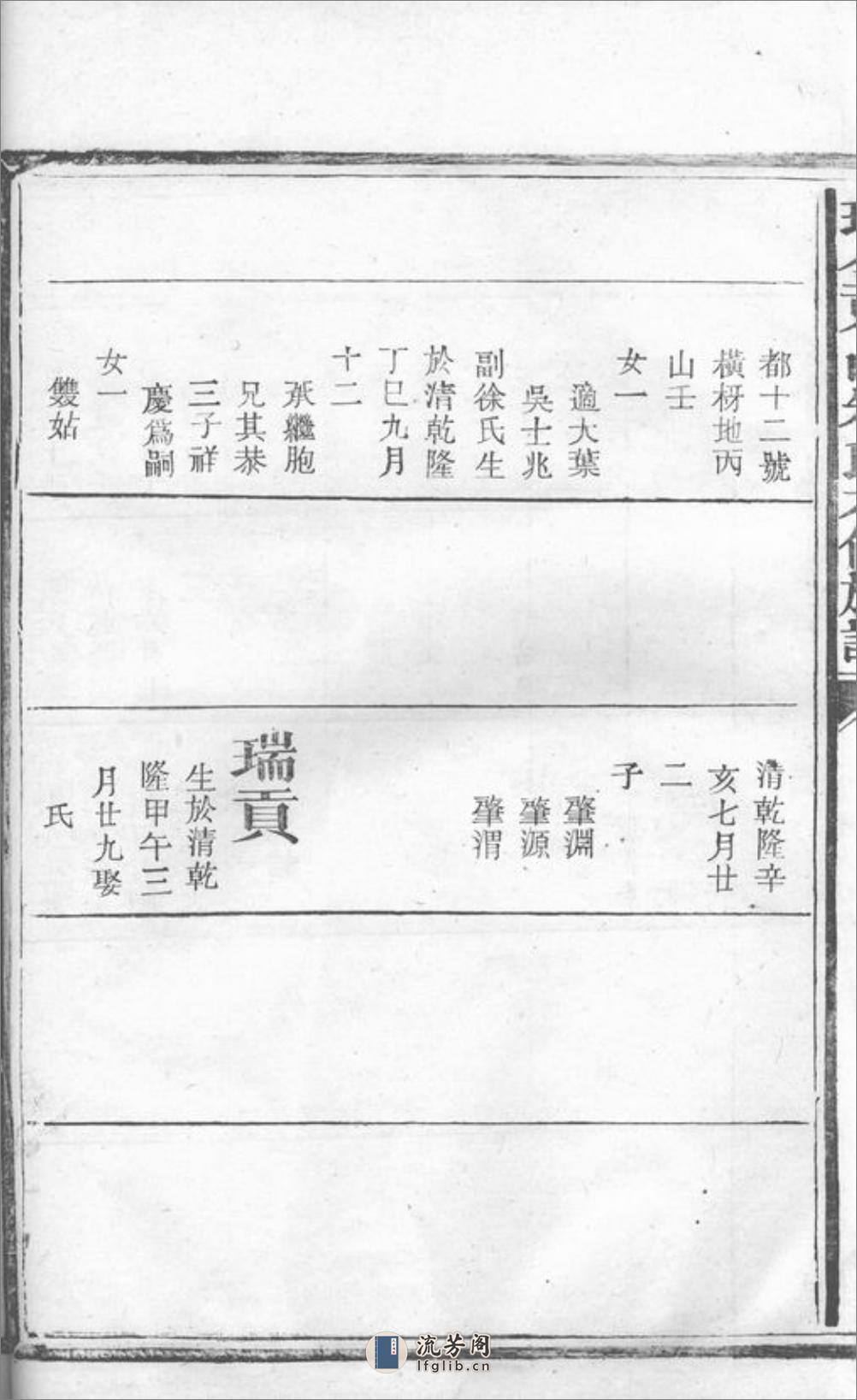 瑞金东山朱氏六修族谱：不分卷 - 第19页预览图