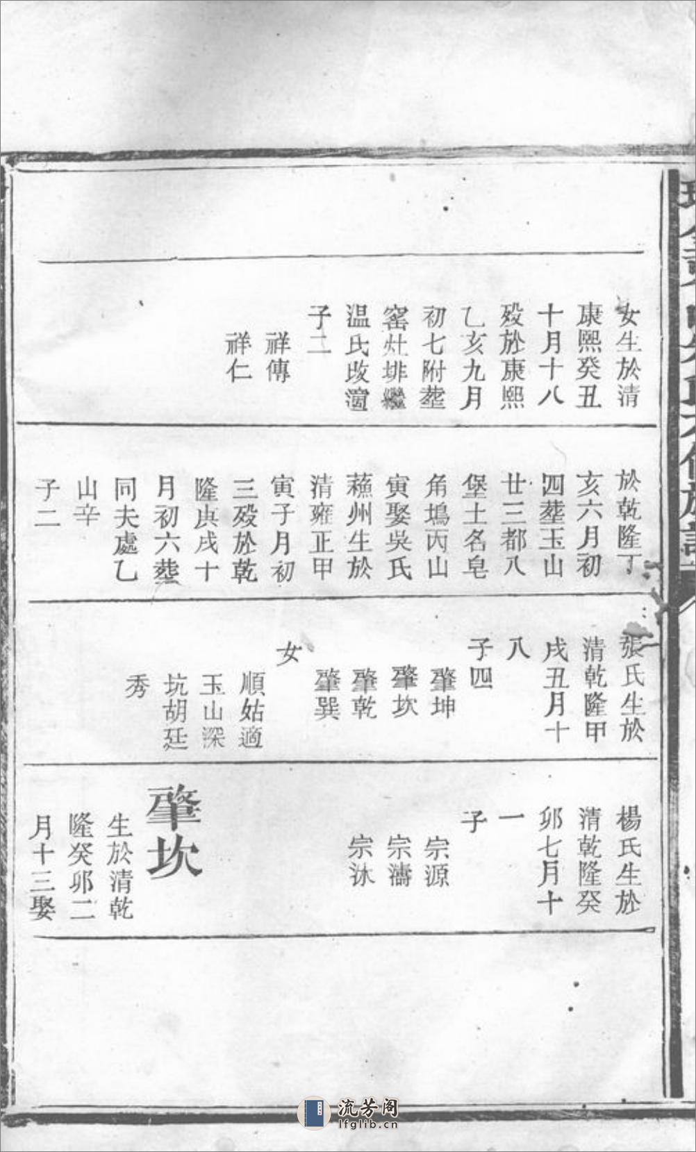 瑞金东山朱氏六修族谱：不分卷 - 第3页预览图