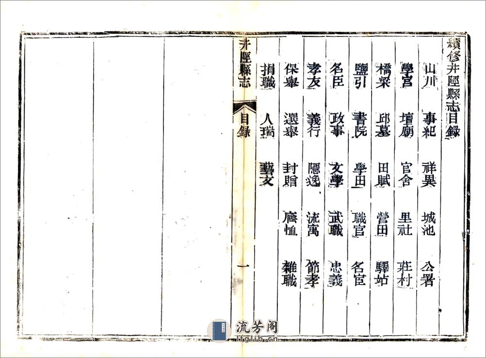 续修井陉县志（光绪） - 第5页预览图