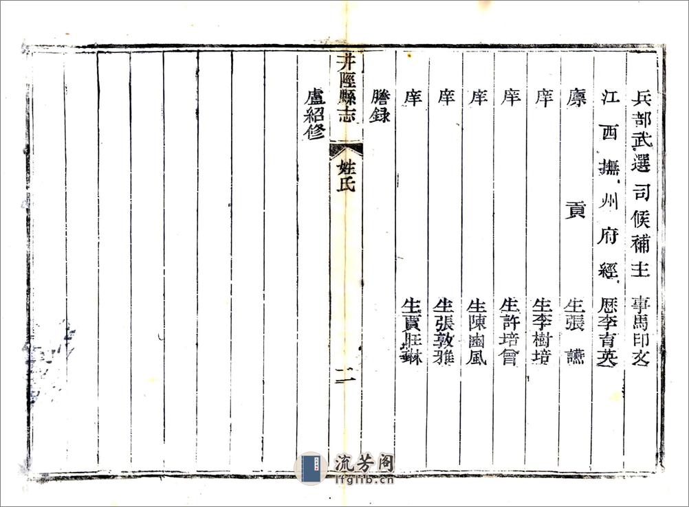 续修井陉县志（光绪） - 第7页预览图