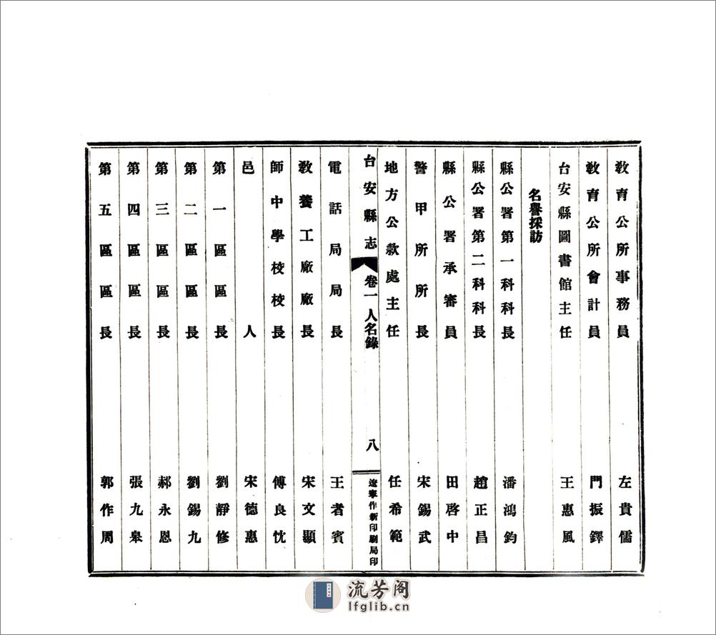 台安县志（民国） - 第17页预览图