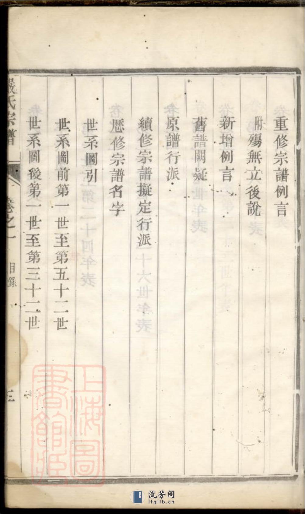 梦溪严氏宗谱 - 第13页预览图