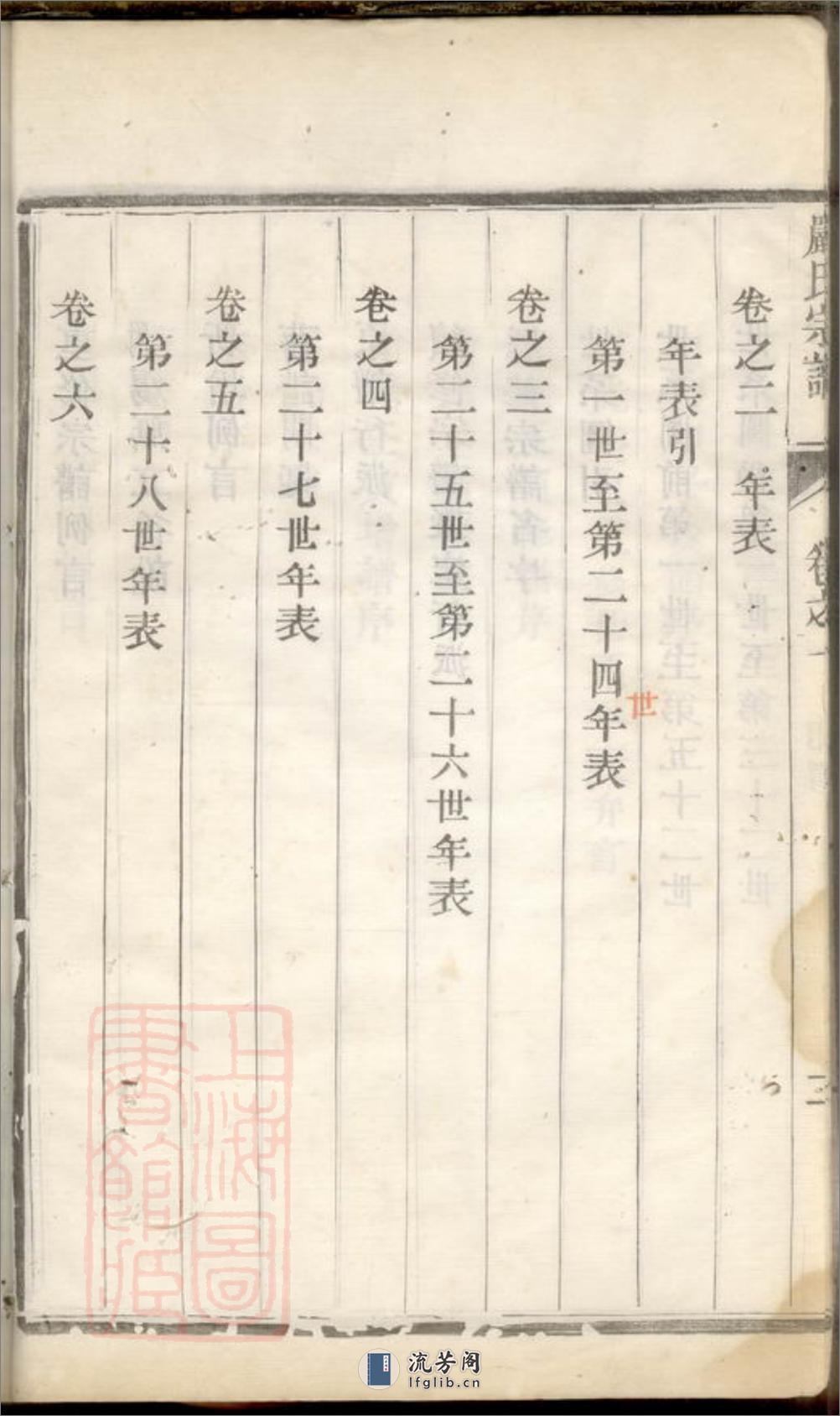 梦溪严氏宗谱 - 第14页预览图