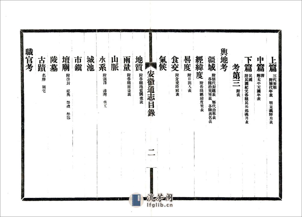 安徽省通志凡例目录（民国） - 第6页预览图