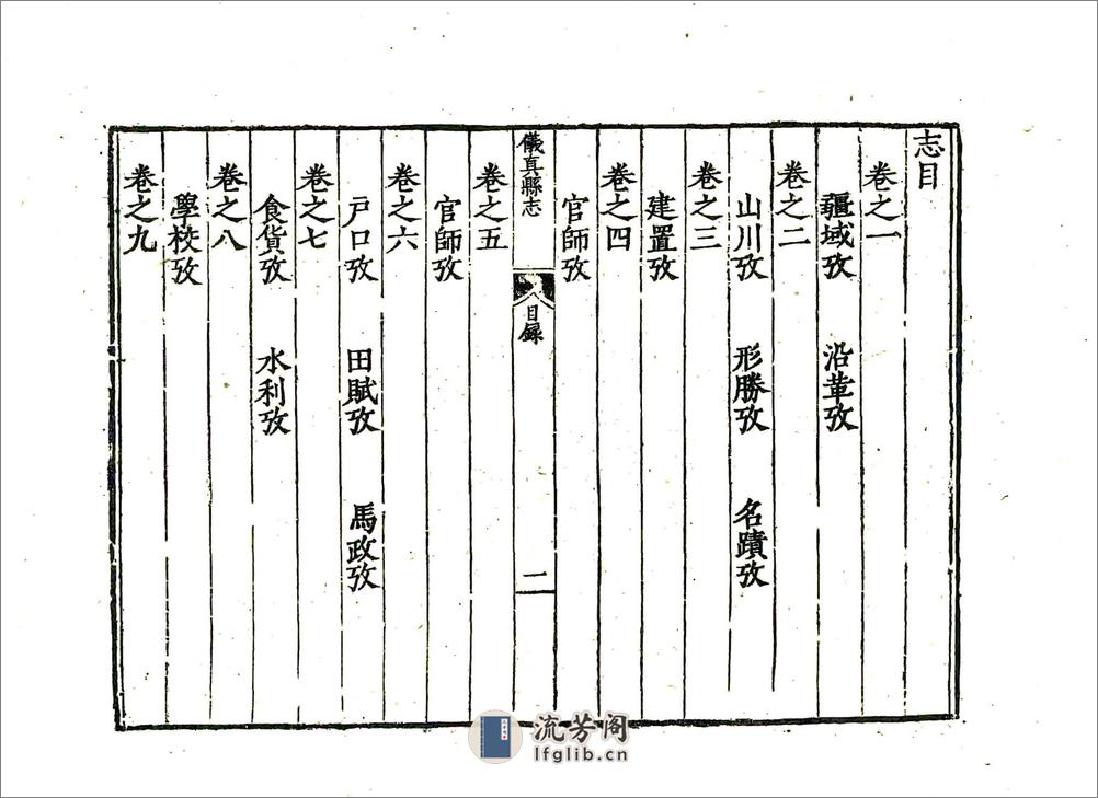 仪真县志（隆庆） - 第14页预览图