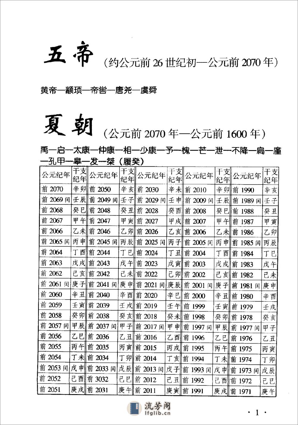 中国古代万年历·林道心·河北人民2003 - 第9页预览图