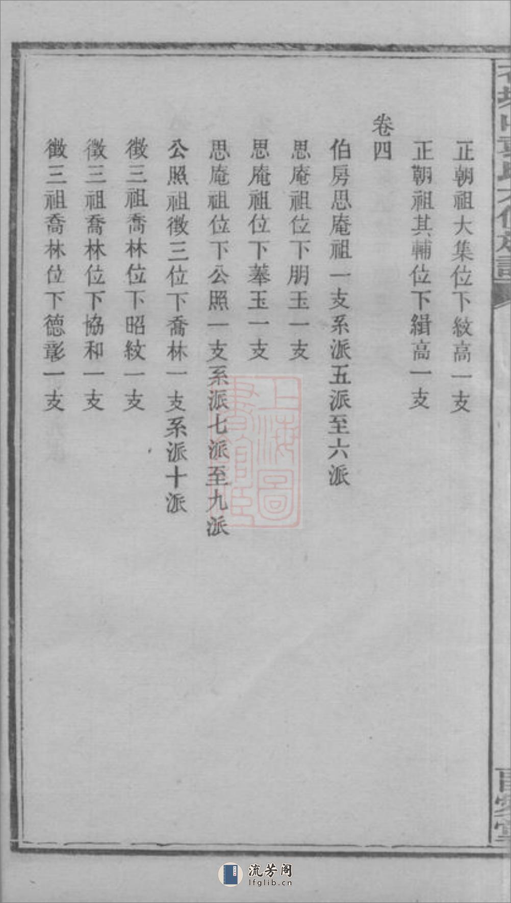 石塘山袁氏六修族谱：二十二卷，首一卷，末一卷：[湘潭] - 第10页预览图