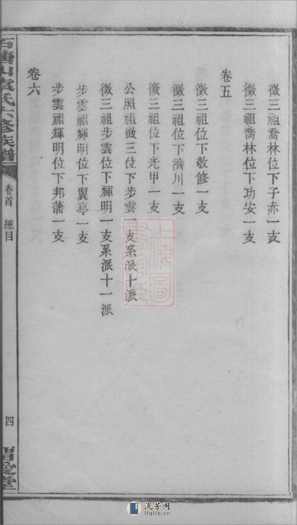 石塘山袁氏六修族谱：二十二卷，首一卷，末一卷：[湘潭] - 第11页预览图
