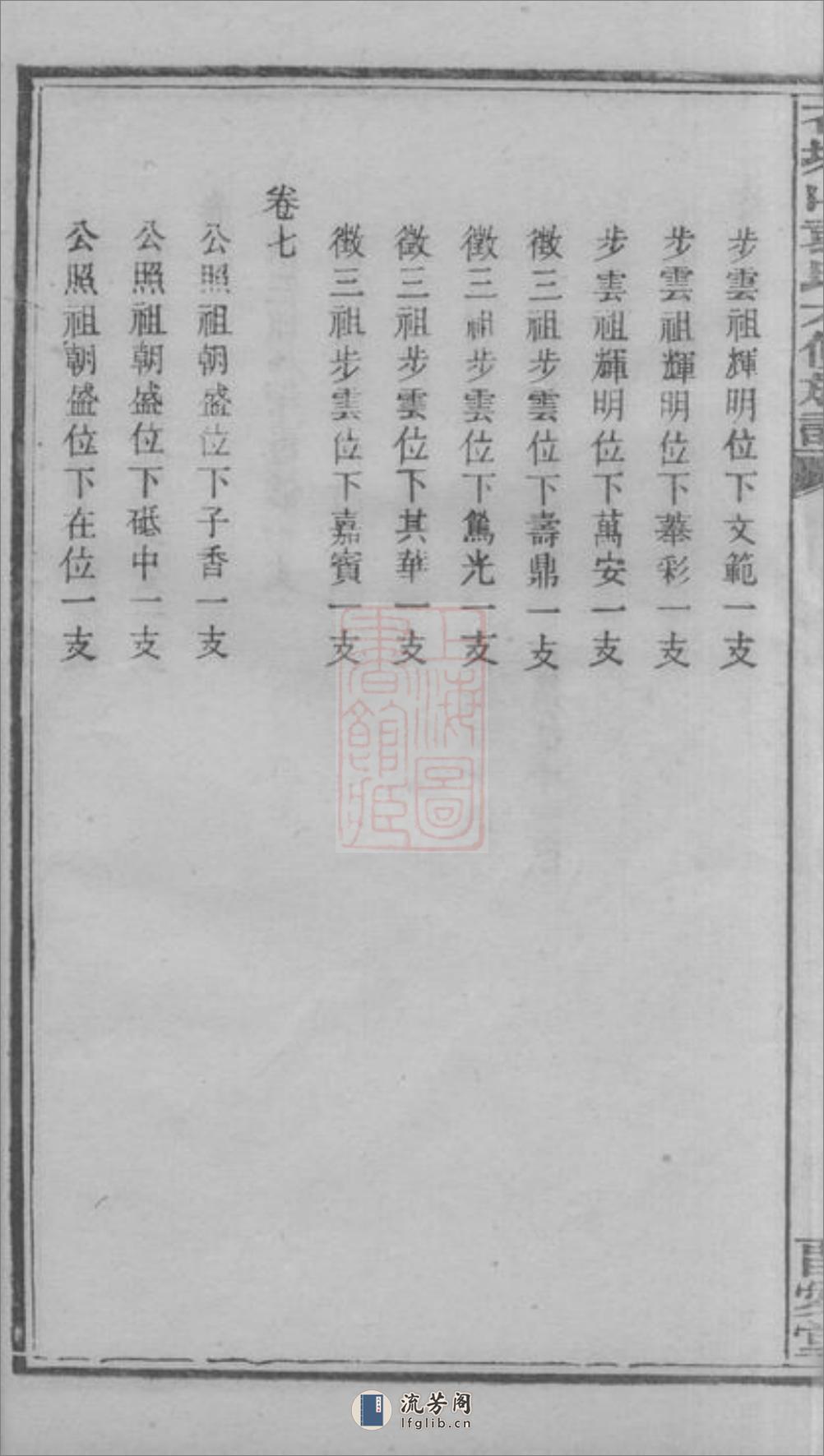 石塘山袁氏六修族谱：二十二卷，首一卷，末一卷：[湘潭] - 第12页预览图