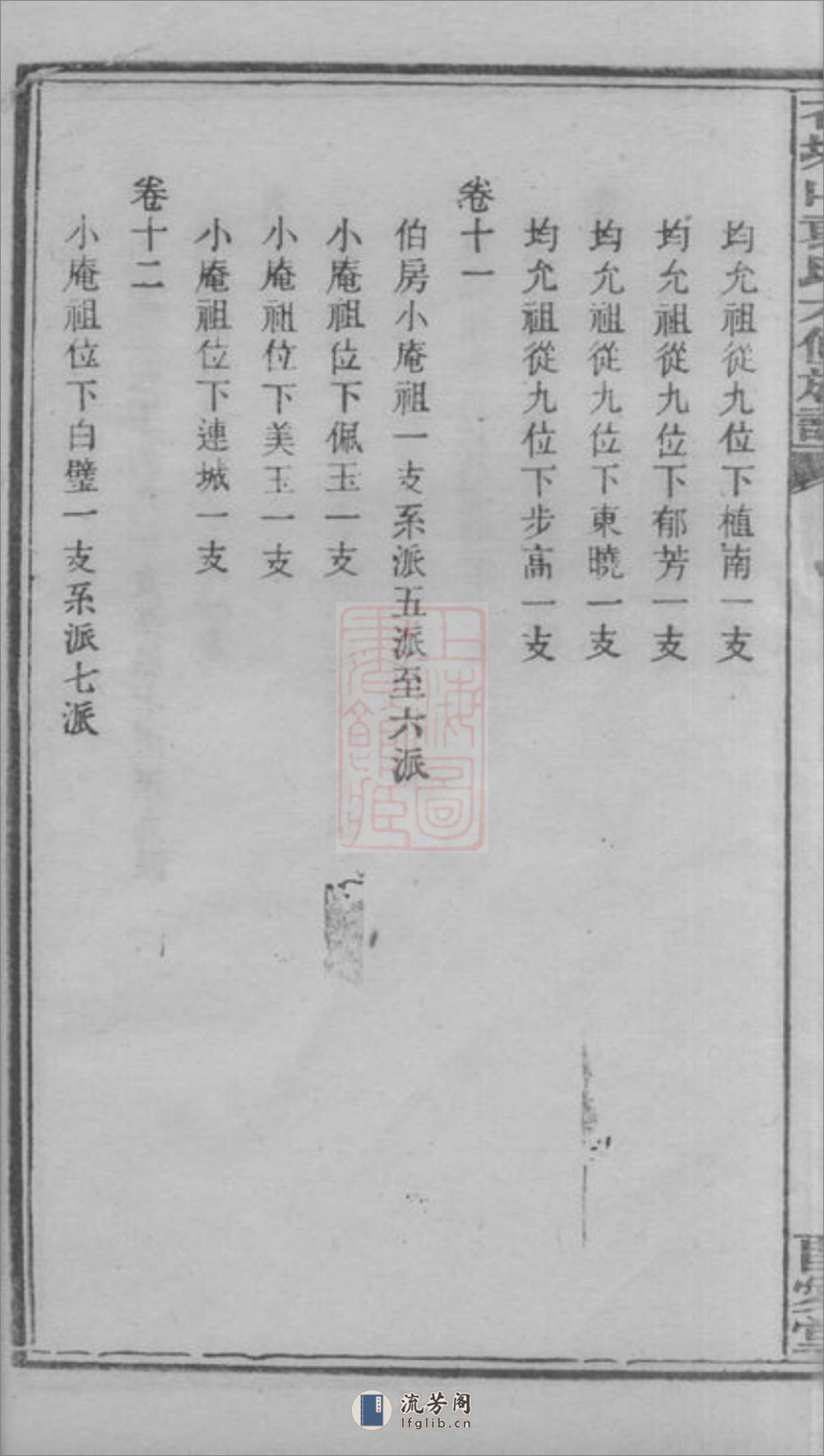 石塘山袁氏六修族谱：二十二卷，首一卷，末一卷：[湘潭] - 第14页预览图